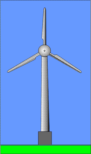 energie durable eolienne 17