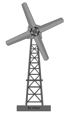 energie durable eolienne 24