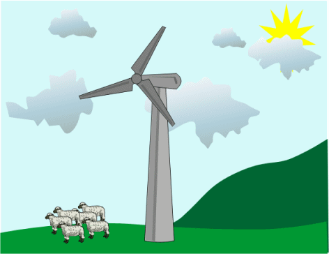 energie durable eolienne 25